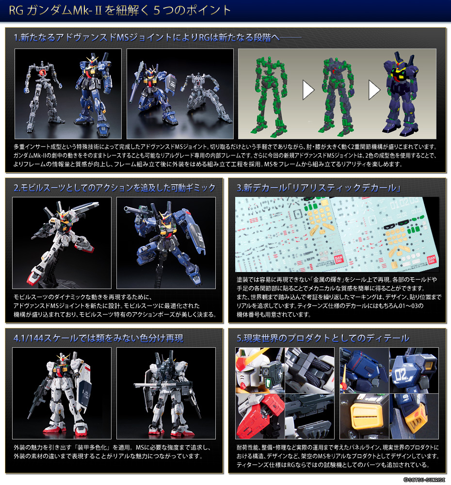 RG 1/144 RX-178 Gundam Mk-II Titans - Click Image to Close