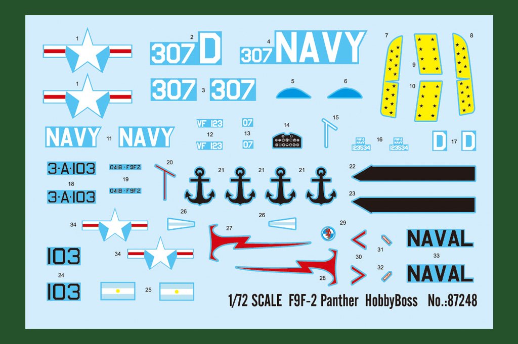 1/72 F9F-2 Panther - Click Image to Close