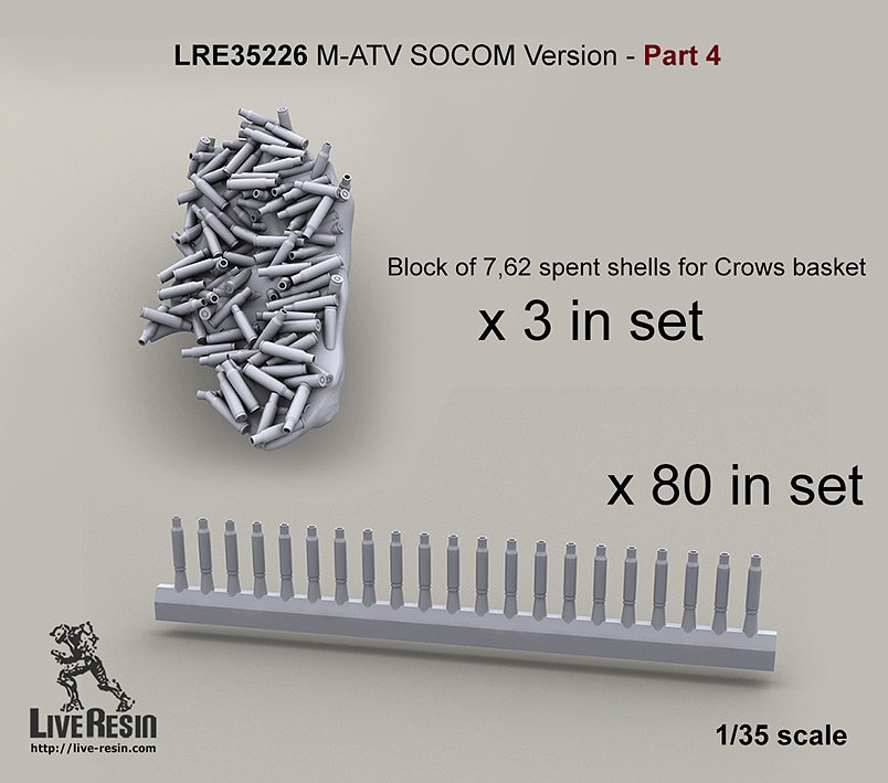 1/35 M-ATV SOCOM Version Upgrade Part.4, Spent Shells on Basket - Click Image to Close