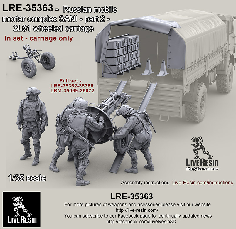 1/35 Russian Mobile Mortar Complex SANI, 2L81 Wheeled Carriage - Click Image to Close