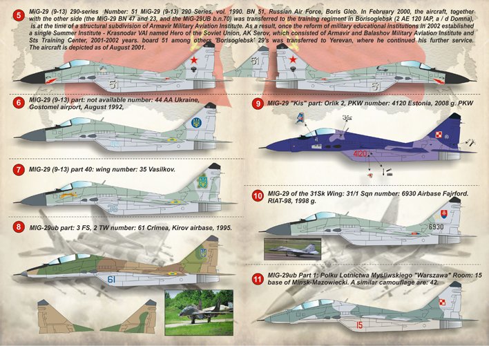 1/144 MiG-29 Fulcrum - Click Image to Close