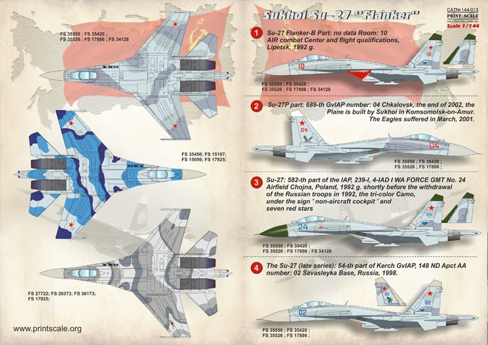 1/144 Sukhoi Su-27 Flanker - Click Image to Close