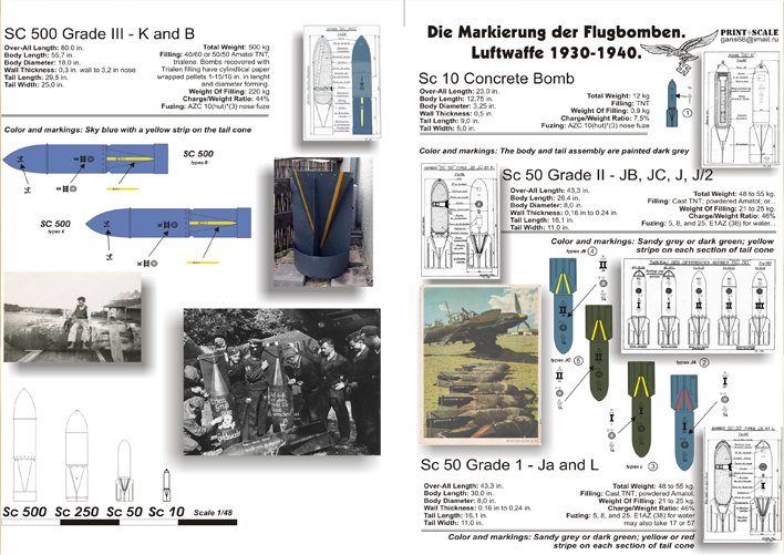 1/48 Marking and Technical Inscriptions Luftwaffe Bombs - Click Image to Close