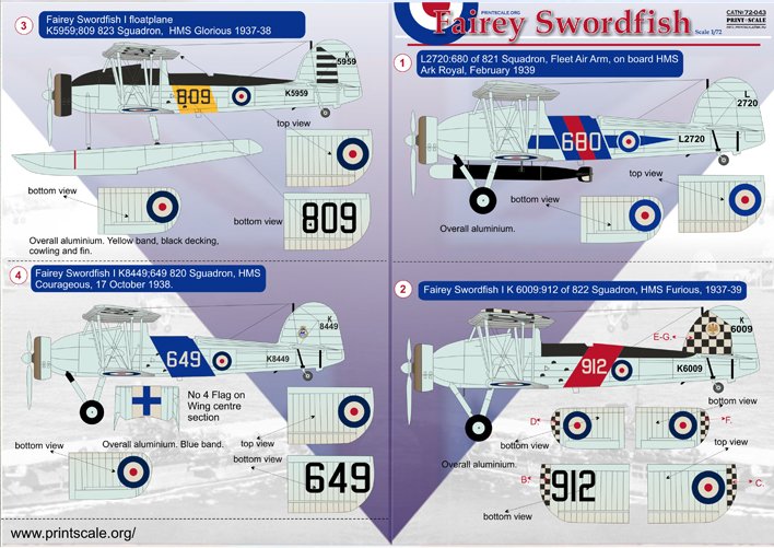 1/72 Fairey Swordfish - Click Image to Close