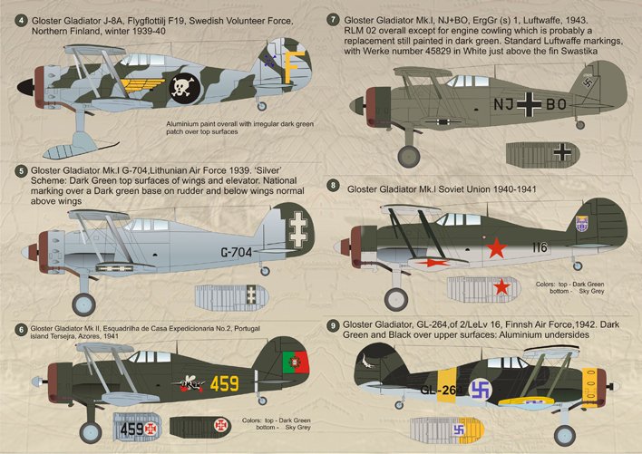 1/72 Gloster Gladiator Part.2 - Click Image to Close