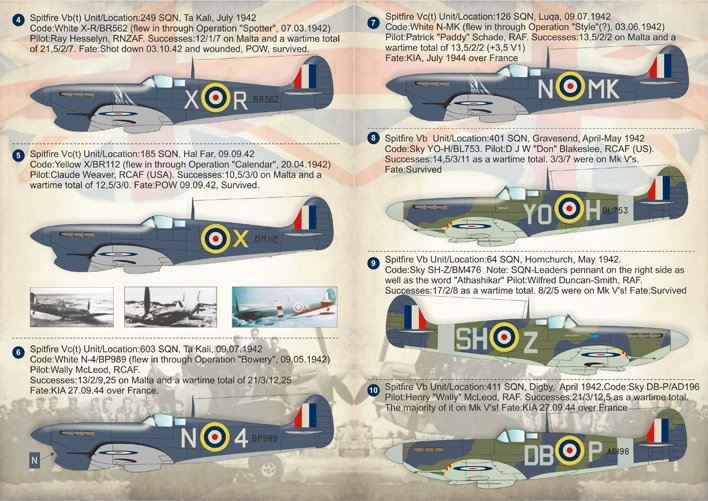 1/72 Spitfire Mk.V Aces - Click Image to Close
