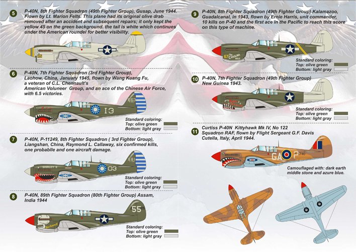1/72 Curtiss P-40N - Click Image to Close