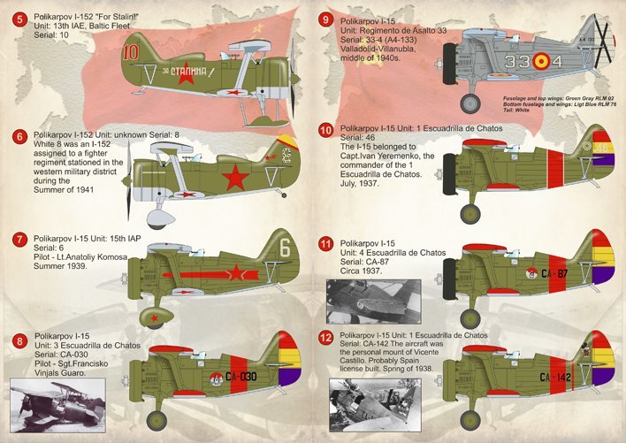 1/72 Polikarpov I-15/I-152 (I-15bis) - Click Image to Close