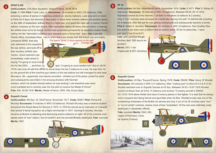1/72 Balloon-Busting Aces of WWI Part.3 Belgium, USA & British - Click Image to Close