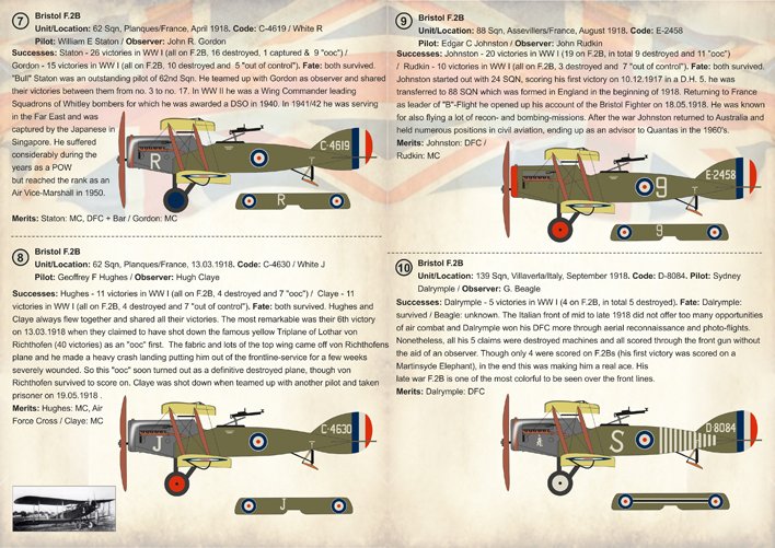 1/72 Bristol F.2B Aces of WWI - Click Image to Close