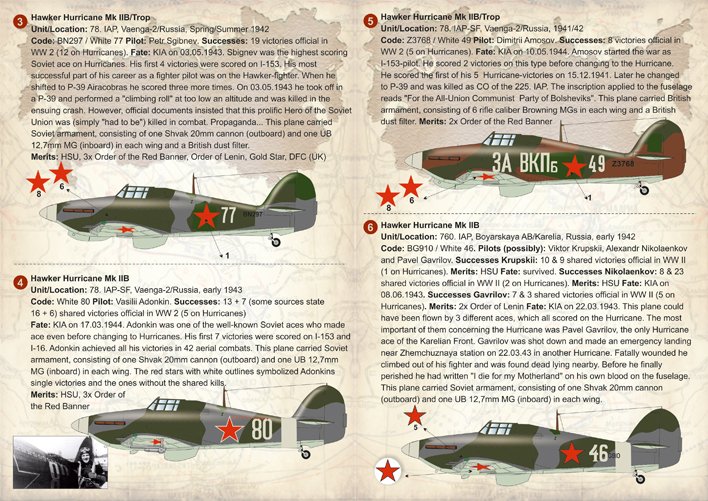 1/72 Soviet Hawker Hurricane Aces of WWII - Click Image to Close