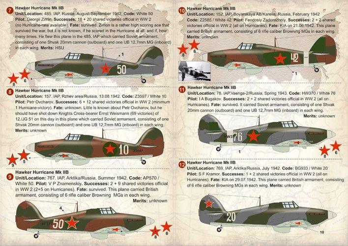 1/72 Soviet Hawker Hurricane Aces of WWII - Click Image to Close