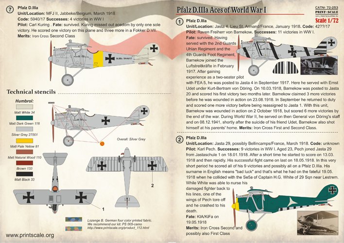 1/72 Pfalz D.IIIa Aces of WWI - Click Image to Close