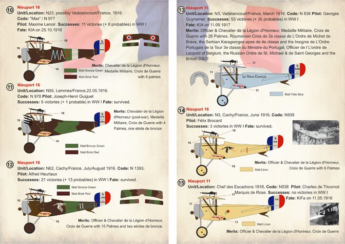 1/72 French Nieuport 10, 11 & 16 Aces of WWI - Click Image to Close