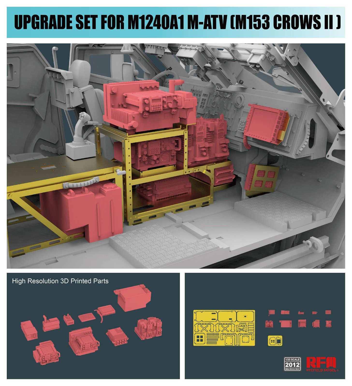 1/35 MRAP Radio Set for M1240A1 M-ATV (M153 Crows II) - Click Image to Close