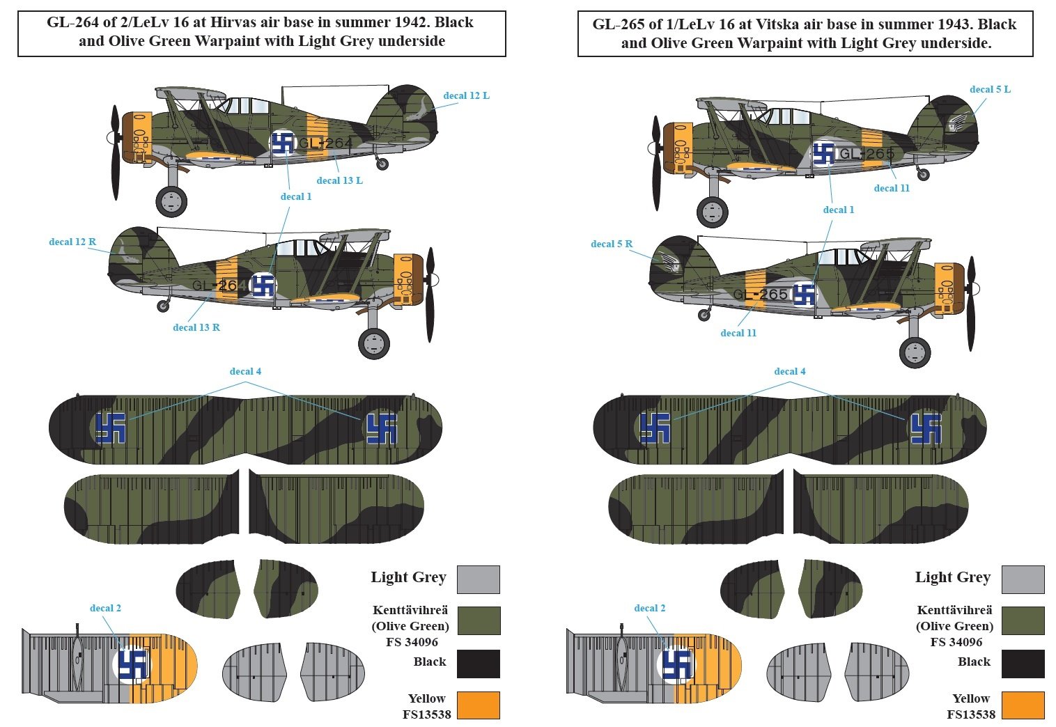 1/72 Gloster Gladiator in Finnish Service - Click Image to Close