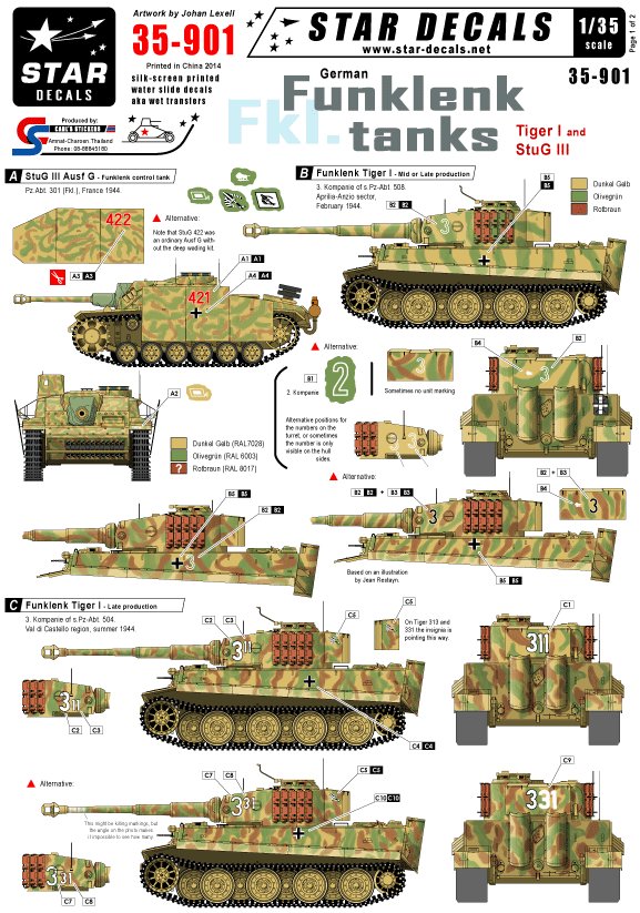 1/35 German Funklenk (Fkl.) Tanks, Tiger I and StuG.III - Click Image to Close