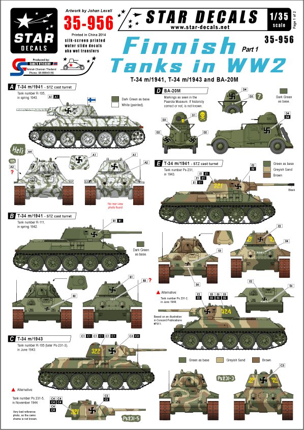 1/35 Finnish Tanks in WWII. T-34 M.1941/43 & BA-20M - Click Image to Close