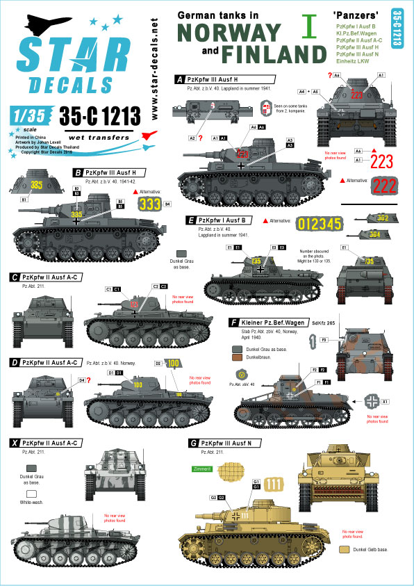 1/35 German Tanks in Norway & Finland #1, Pz.Kpfw.I, II, III - Click Image to Close