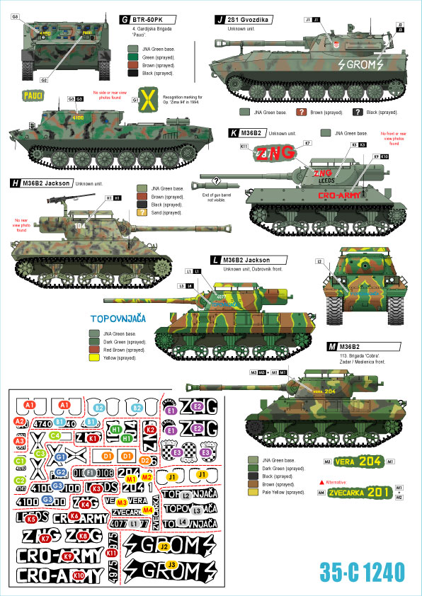 1/35 Cro-Army #5, Croatian Tracked AFVs and Tanks 1991-93 - Click Image to Close