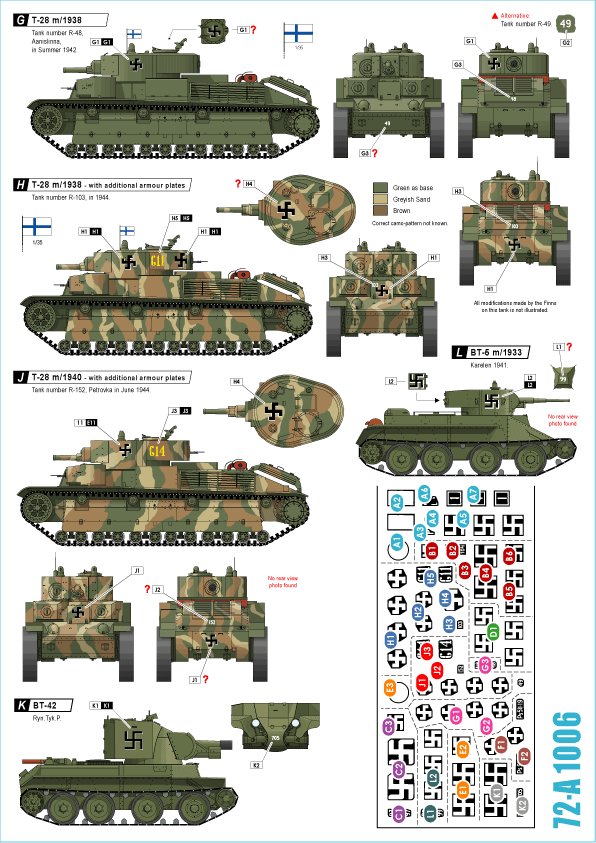1/72 Finnish Tanks in WWII #2, T-28, BT-5 and BT-42 Assault Gun - Click Image to Close