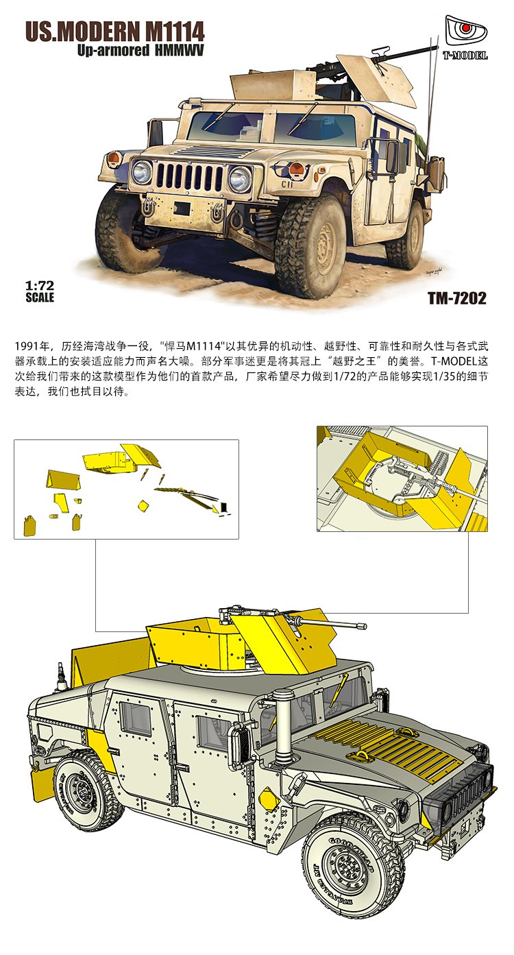 1/72 US M1114 Humvee Up-Armored Tactical Vehicle w/GPK Turret - Click Image to Close